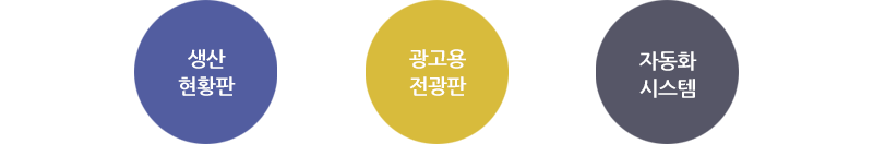 생산현황판,광고용전광판,자동화시스템