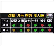 다중 상태표시형 안돈현황판